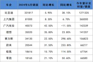 188宝金博下载链接截图0